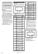 Предварительный просмотр 80 страницы Kärcher HDC 120/12 Advanced Manual