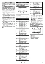 Предварительный просмотр 215 страницы Kärcher HDC 120/12 Advanced Manual