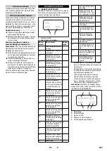 Предварительный просмотр 243 страницы Kärcher HDC 120/12 Advanced Manual