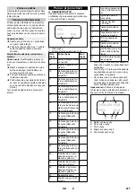 Предварительный просмотр 271 страницы Kärcher HDC 120/12 Advanced Manual