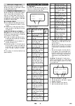 Предварительный просмотр 313 страницы Kärcher HDC 120/12 Advanced Manual