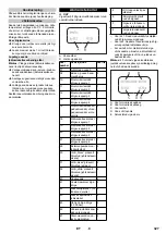 Предварительный просмотр 327 страницы Kärcher HDC 120/12 Advanced Manual