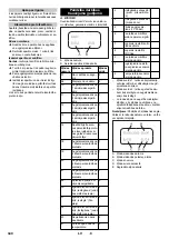 Предварительный просмотр 340 страницы Kärcher HDC 120/12 Advanced Manual