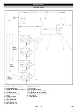 Предварительный просмотр 361 страницы Kärcher HDC 120/12 Advanced Manual