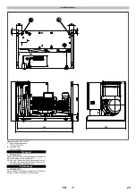 Предварительный просмотр 25 страницы Kärcher HDC 20/16 Manual