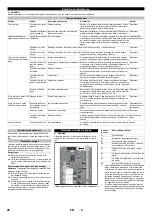 Предварительный просмотр 26 страницы Kärcher HDC 20/16 Manual