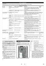 Предварительный просмотр 35 страницы Kärcher HDC 20/16 Manual