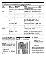 Предварительный просмотр 44 страницы Kärcher HDC 20/16 Manual