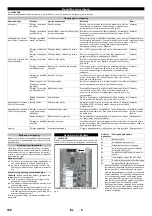 Предварительный просмотр 108 страницы Kärcher HDC 20/16 Manual