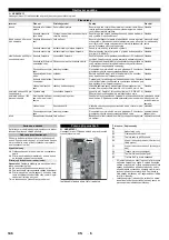 Предварительный просмотр 146 страницы Kärcher HDC 20/16 Manual