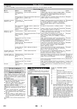 Предварительный просмотр 210 страницы Kärcher HDC 20/16 Manual