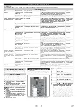 Предварительный просмотр 247 страницы Kärcher HDC 20/16 Manual