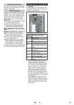 Предварительный просмотр 39 страницы Kärcher HDC 20/8 Manual