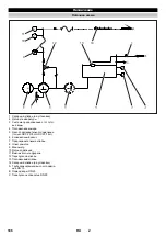 Предварительный просмотр 186 страницы Kärcher HDC 20/8 Manual