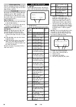 Preview for 12 page of Kärcher HDC 40/16 Manual