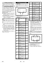 Preview for 170 page of Kärcher HDC 40/16 Manual