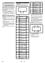 Preview for 214 page of Kärcher HDC 40/16 Manual