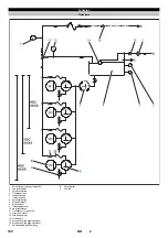 Предварительный просмотр 100 страницы Kärcher HDC 40/8 Manual