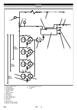 Предварительный просмотр 148 страницы Kärcher HDC 40/8 Manual