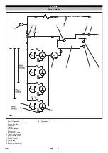 Предварительный просмотр 256 страницы Kärcher HDC 40/8 Manual