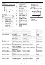 Предварительный просмотр 311 страницы Kärcher HDC 60/10 Advanced Manual