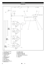 Предварительный просмотр 4 страницы Kärcher HDC 60/12 Advanced Manual