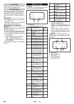 Предварительный просмотр 108 страницы Kärcher HDC 60/12 Advanced Manual