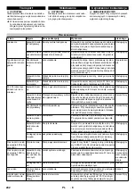 Предварительный просмотр 242 страницы Kärcher HDC 60/12 Advanced Manual