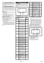 Предварительный просмотр 285 страницы Kärcher HDC 60/12 Advanced Manual