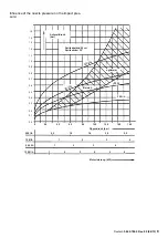 Preview for 10 page of Kärcher HDC Series Planning Manual