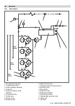 Preview for 28 page of Kärcher HDC Series Planning Manual