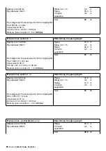 Preview for 57 page of Kärcher HDC Series Planning Manual