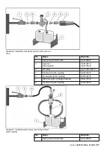 Предварительный просмотр 82 страницы Kärcher HDC Series Planning Manual