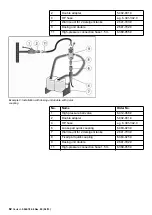 Preview for 83 page of Kärcher HDC Series Planning Manual