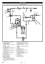 Preview for 368 page of Kärcher HDI 38/12 Manual