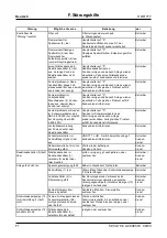 Preview for 12 page of Kärcher HDR 777 Operating Instructions Manual