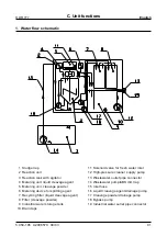 Предварительный просмотр 25 страницы Kärcher HDR 777 Operating Instructions Manual