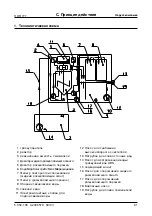 Предварительный просмотр 97 страницы Kärcher HDR 777 Operating Instructions Manual