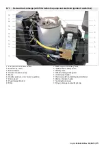 Предварительный просмотр 23 страницы Kärcher HDS 10/20 M Service Manual