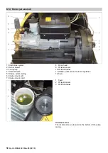 Предварительный просмотр 34 страницы Kärcher HDS 10/20 M Service Manual