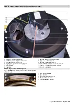 Предварительный просмотр 49 страницы Kärcher HDS 10/20 M Service Manual