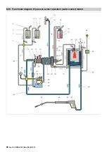 Предварительный просмотр 58 страницы Kärcher HDS 10/20 M Service Manual