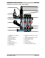 Предварительный просмотр 57 страницы Kärcher HDS 10/20 Service Manual