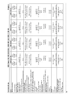 Предварительный просмотр 34 страницы Kärcher HDS 1195 SX Eco Operating Instructions Manual