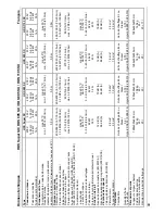 Предварительный просмотр 49 страницы Kärcher HDS 1195 SX Eco Operating Instructions Manual