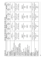 Предварительный просмотр 151 страницы Kärcher HDS 1195 SX Eco Operating Instructions Manual