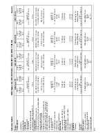 Предварительный просмотр 177 страницы Kärcher HDS 1195 SX Eco Operating Instructions Manual