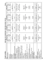 Предварительный просмотр 264 страницы Kärcher HDS 1195 SX Eco Operating Instructions Manual