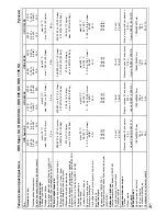 Предварительный просмотр 281 страницы Kärcher HDS 1195 SX Eco Operating Instructions Manual