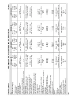 Предварительный просмотр 321 страницы Kärcher HDS 1195 SX Eco Operating Instructions Manual